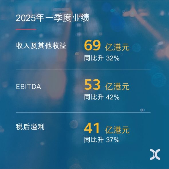 长宏网 年度股东大会上的“小插曲”！遭股东质疑，港交所回应为何聘用普华永道！